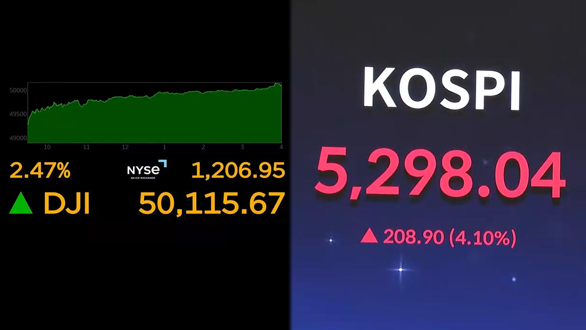 02월 09일 저녁 주요 뉴스 속보 정리 | 브라우저가, 지원하지, 않습니다