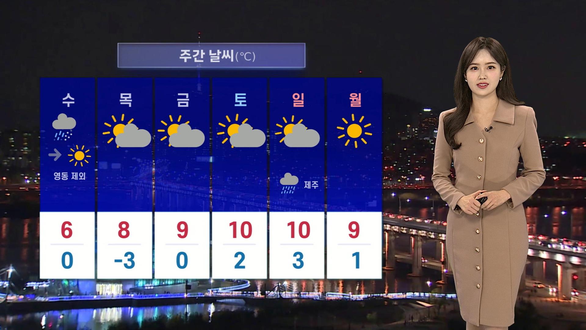 02월 10일 자정 주요 뉴스 속보 정리 | 라인, 브라우저가, 지원하지